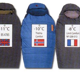 Evropská norma EN 13537, která od roku 2002 platí pro země Evropské unie, zavedla nové standardy pro teplotní značení spacích pytlů. Norma rozlišuje čtyři teploty (horní extrém, komfortní teplota, limitní teplota a extrém).