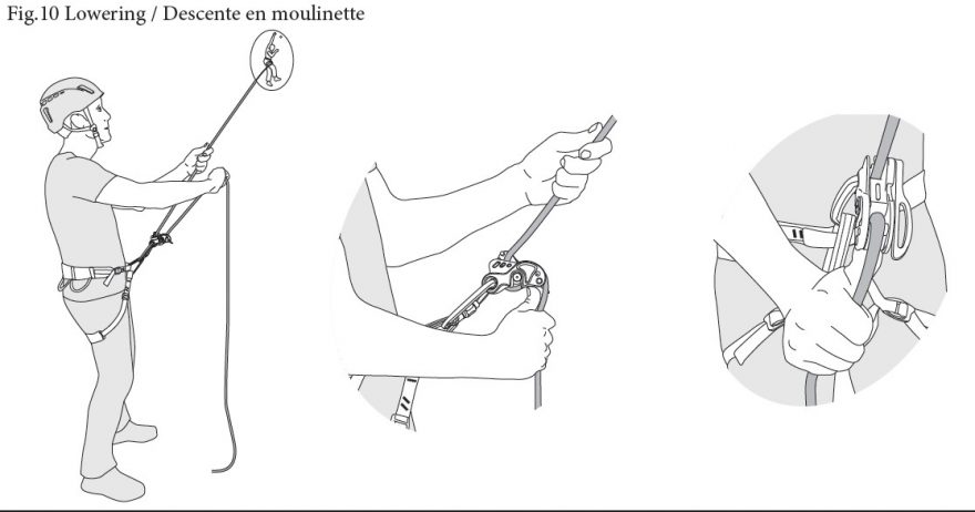 Doporučené držení lana při spouštění jistítkem BEAL Birdie