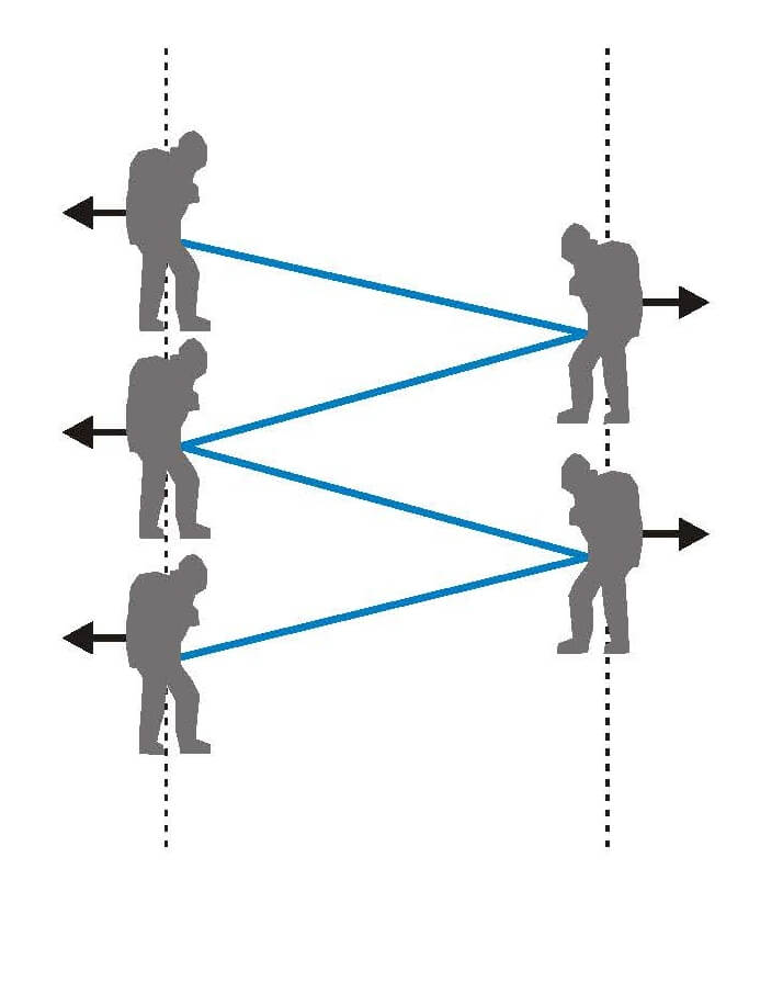Jak rozdělit lano na stejné díly