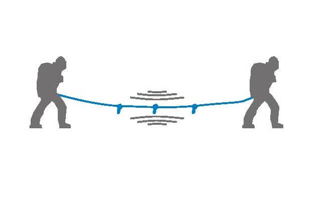 Držte lano napnuté