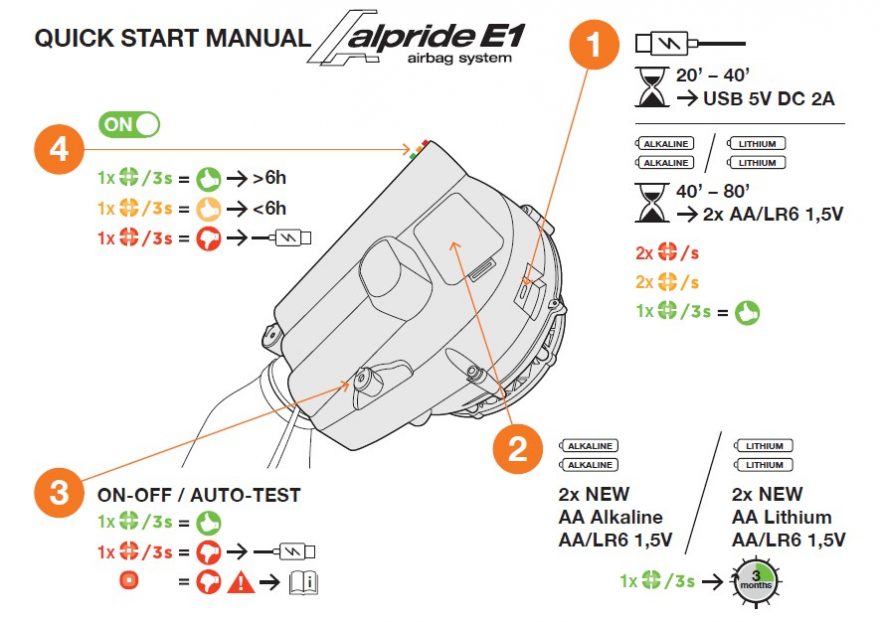 Quick Start Manual Alpride E1