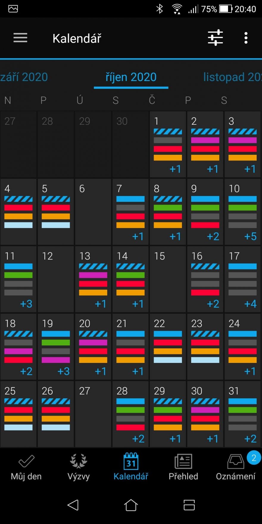 Kalendář s aktivitami v aplikaci GARMIN Connect