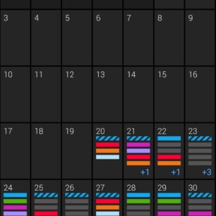 Začátek a průběh testování hodinek GARMIN ENDURO 2