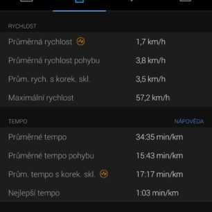 Záznam aktivity Pohyb mimo sjezdovky na telefonu v aplikaci GARMIN