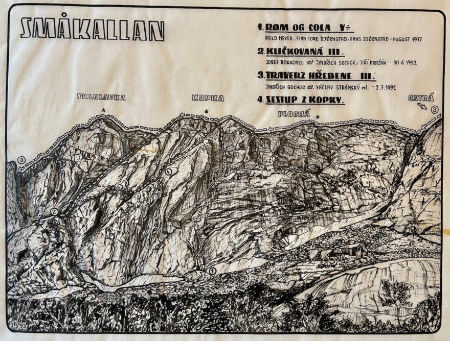 TOPO cesty od Jindřicha Sochora