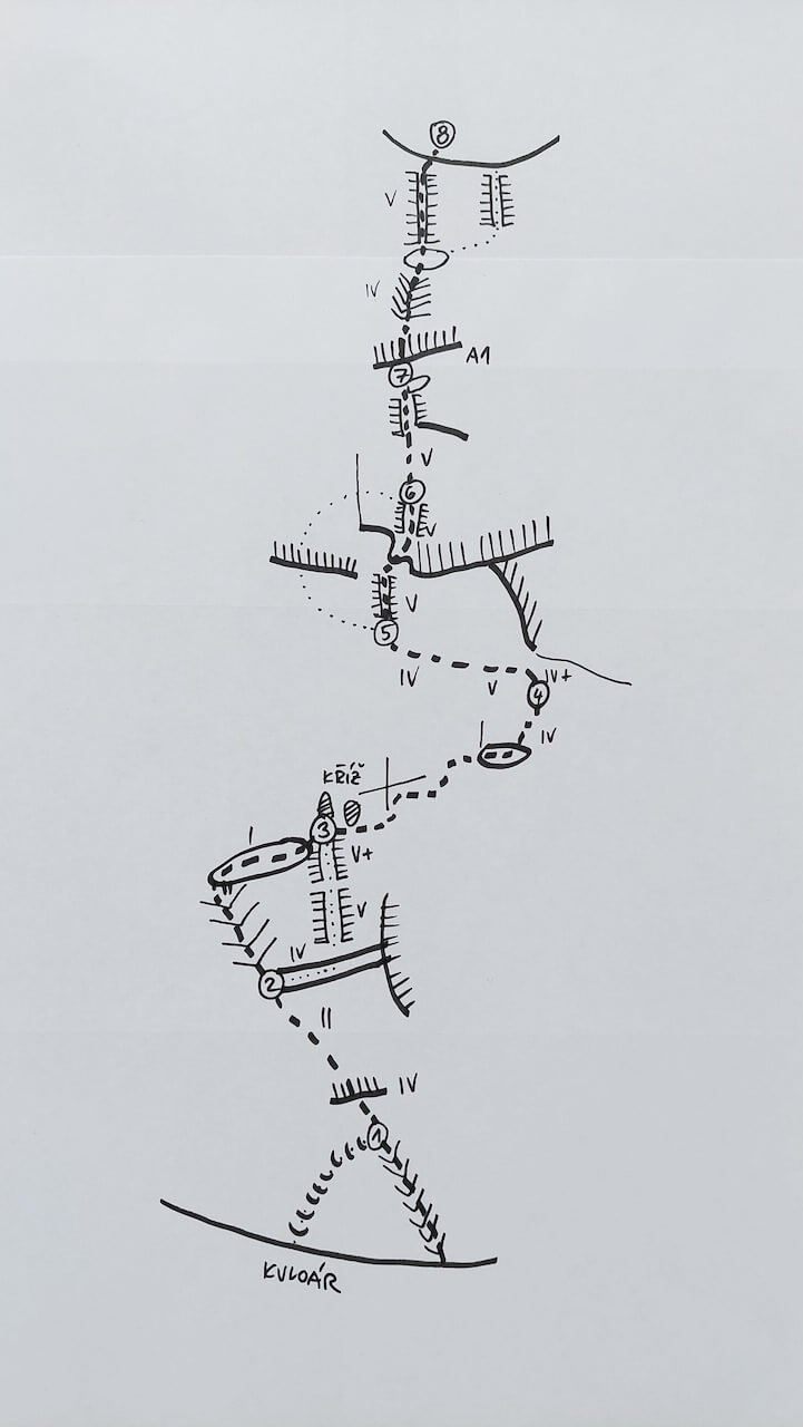 TOPO cesty od Jindřicha Sochora