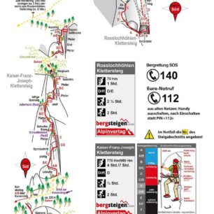 Topo ferraty Kaiser Franc Josef Klettersteig
