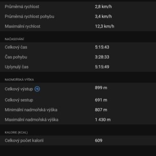 Statistiky vašich cest přehledně