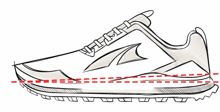 Přirozené postavení nohy je takové, kde je pata i špička nohy v rovině