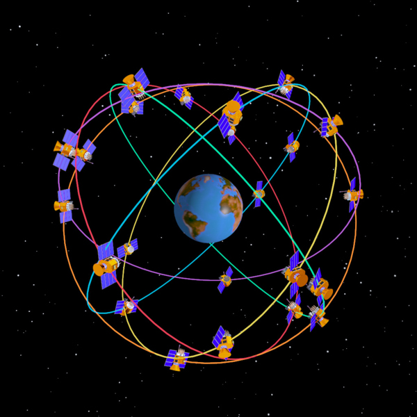Orbity družic GPS