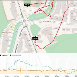 Že GPS nefunguje zcela, jak má, dokládá běžecká trasa skrz domy a potokem, ale i neuvěřitelná rychlost přes 30 km/h. A ani to převýšení trasy kolem Botiče nedosahuje ve skutečnosti 200 m