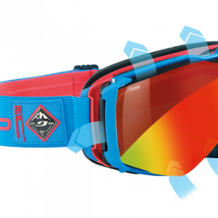 A jak to funguje? Předsazením skel dopředu dochází k lepší cirkulaci vzduchu.