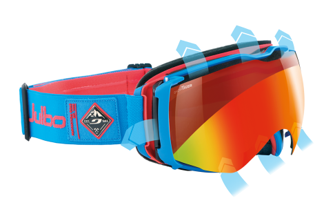 A jak to funguje? Předsazením skel dopředu dochází k lepší cirkulaci vzduchu.