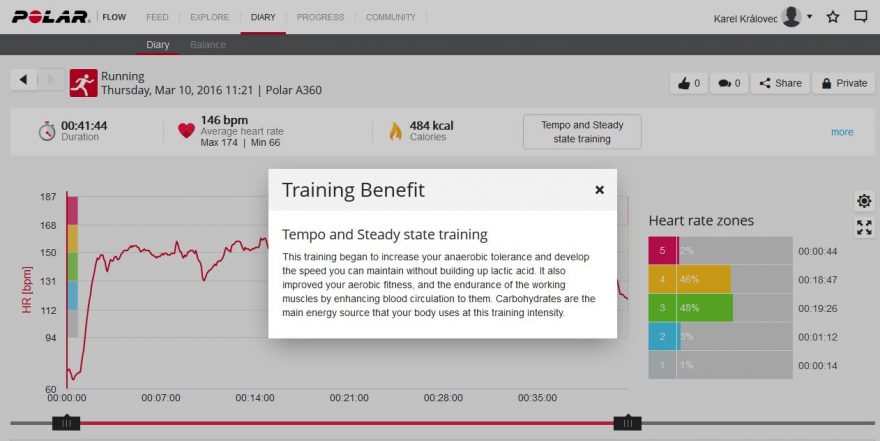 Web Flow - hodnocení aktivity