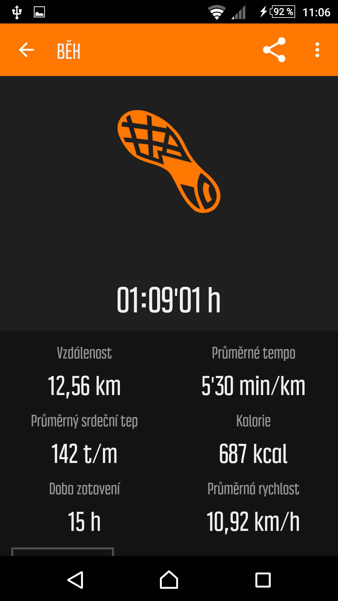 Aplikace - detail aktivity