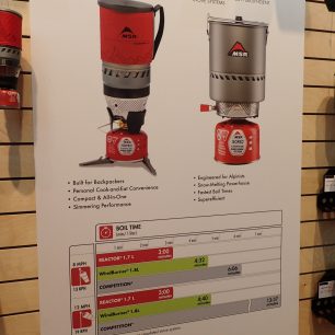 MSR a jeho osvědčené vařiče WINDBURNER a REACTOR.