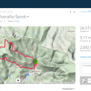 Záznam aktivity na Garmin Connect.