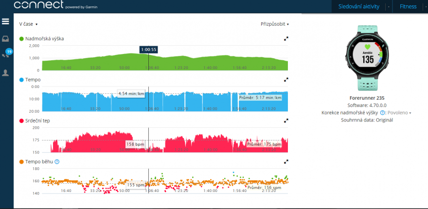 Záznam aktivity na Garmin Connect.