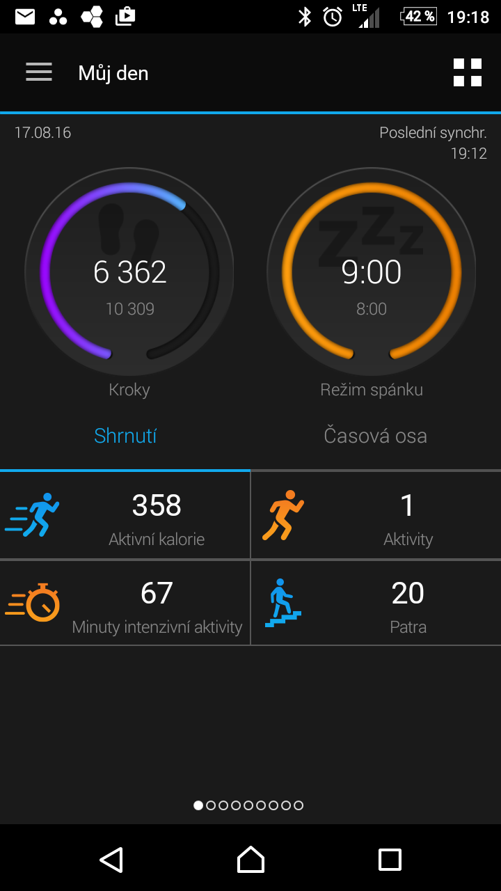 GARMIN Connect aplikace Detail na zobrazení dnešního dne.
