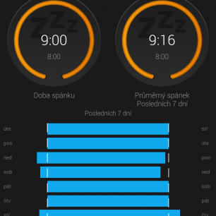 GARMIN Connect Detail na kvalitu spánku.
