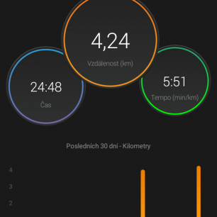 GARMIN Connect Detail na náš velkolepý sportovní výkon v polovině srpna.