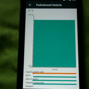 Ukazatel stavu akumulátoru CAT S60.