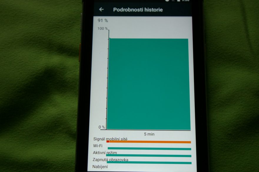 Ukazatel stavu akumulátoru CAT S60.