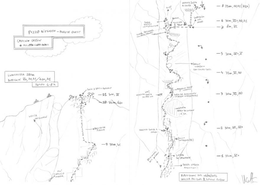 Nákres cesty Camino Cassin pro případ vašeho pokusu o opakování.