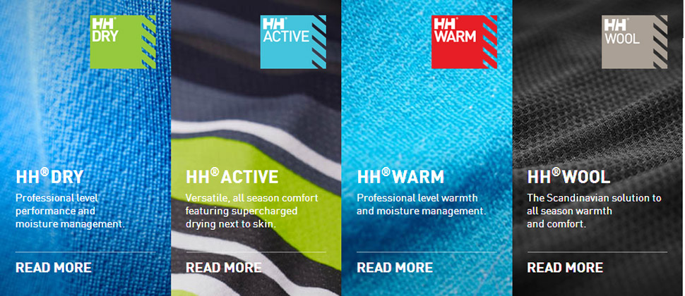 Rozdělení Helly Hansen Lifa.