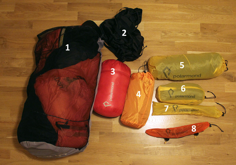 1. Polarmond ve skladovacím vaku, 2. kompresní vak, 3. sbalená vnitřní spacáková vložka, 4. karimatka Thermarest Neo Air, 5. stanová nadstavba Polarmond, 6. bivakovací nadstavba Polarmond, 7. tyčky pro stanovou nádstavbu (+1 pro možné využití k vypnutí bi