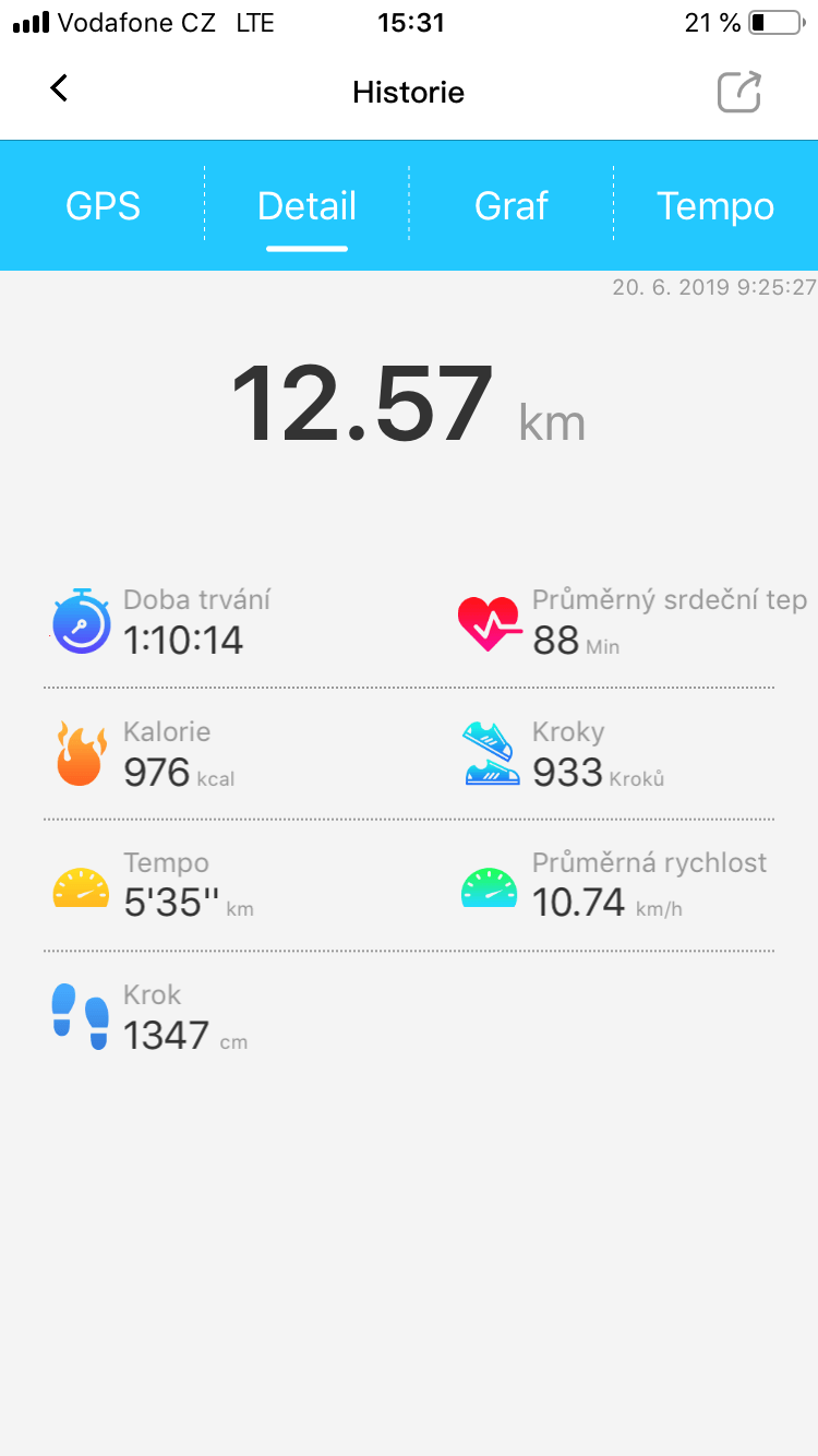 Detail aktivity v aplikaci Hi Move.