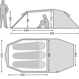 Rozměry stanu  Nordisk Oppland-3.