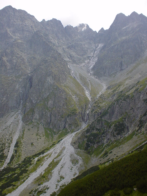 Meděná kotlina, Vysoké Tatry, Slovensko