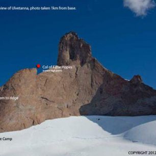 Linie výstupu a tábory, foto: Berghaus, Alastair Lee