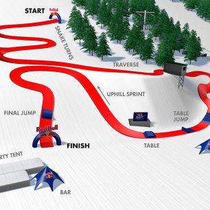 Red Bull Nordix - březnový skikros ve Špindlerově Mlýně!