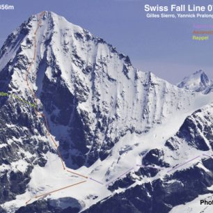 Cesta Swiss Fall Line