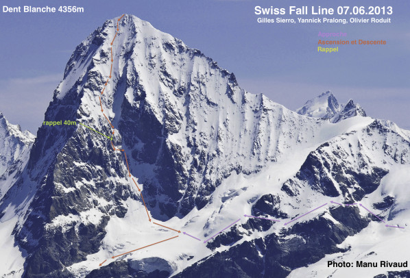 Cesta Swiss Fall Line