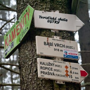 Beskydské směrovky