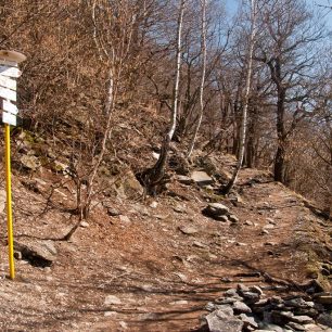 Podvrcholový rozcestník