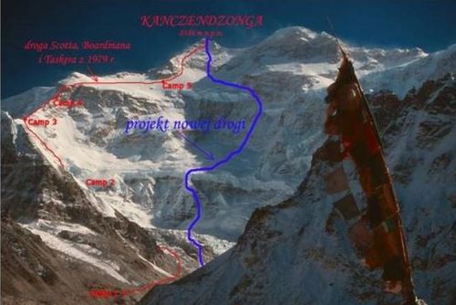 Nová cesta na Kanchenjungu?
