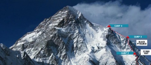 Výstupová cesta na K2