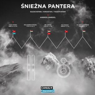 Sněžný leopard obnáší výstupy na pět sedmiček....