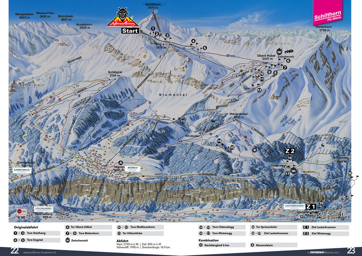 Plán střediska Műrren, Švýcarsko