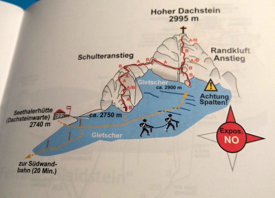 Možnosti výstupu na Hoher Dachstein normálkou z ledovce.