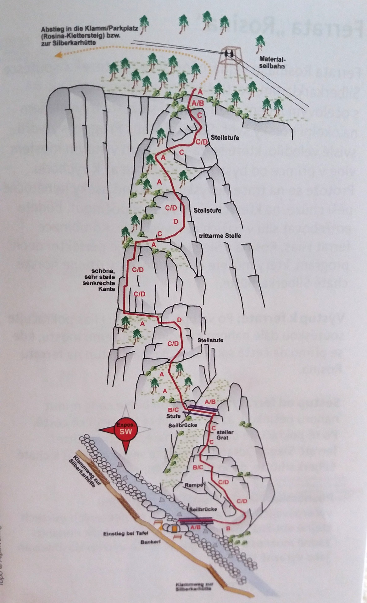 Topo mapa feraty Hias.